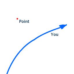 point.JPG